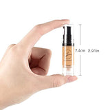 Full Coverage Matte Liquid Foundation & Oil Control Concealer