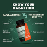 Natural Rhythm Triple Calm Magnesium Blend - 150mg Easily Absorbable Formula