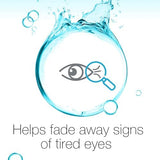 Neutrogena Hydro Boost Eye Gel: Refreshing Hydration for Under-Eyes
