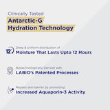 Facial Moisturizer with SPF30 Sunscreen - 80ml - For Dry Skin - Men & Women - Long-Lasting Hydration