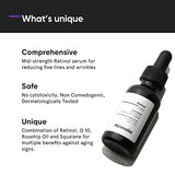 Minimalist Retinol 0.6% Anti-Aging Face Serum - Reduces Fine Lines & Wrinkles 30ml
