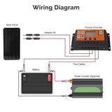 100W Monocrystalline Solar Panel Kit - Outdoor Camping Power Station for RV & Boat