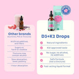 Children Vitamin D Drops - Kids Vitamin D3 K2 1000iu Liquid - Supports Strong Bones & Immune System - 360 Servings