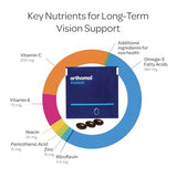Orthomol Vision Eye Health Supplement - 30 Daily Capsules