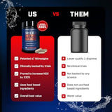 معزز أكسيد النيتريك (Nitric Oxide Booster) - مختبر سريرياً لتعزيز ضخ العضلات وتدفق الدم - زيادة بنسبة 270% في أكسيد النيتريك - مكمل يحتوي على "نيتروسيجين" (Nitrosigine)، وS7، والشمندر - صنع في الولايات المتحدة الأمريكية - 90 كبسولة.