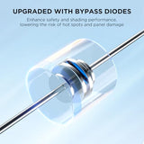 450W Foldable Solar Suitcase - IP67 Waterproof ETFE Panel for Off-Grid, Camping & RV