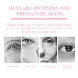 Retinol Eye Cream Stick for Anti-Wrinkle, Dark Circles & Firming
