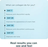 Dr. Axe Ancient Nutrition Multi Collagen Protein - Supports Healthy Joints & Skin