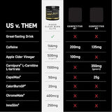 Kaged Clean Burn Elite Strawberry Lemonade - Advanced Sports Drink Mix