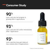 Minimalist 25% AHA + 2% BHA + 5% PHA Peeling Solution - 10ml | Weekend Exfoliation for Glowing Skin & Pore Cleansing