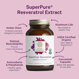 PURE SYNERGY Super Pure Resveratrol Extract | Organic Trans-Resveratrol for Healthy Aging
