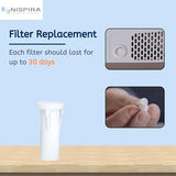 Nispira CPAP Disposable Replacement Filters for Philips InnoSpire - 6 Pack