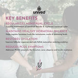 Unived PCOS Management Plus - 40:1 Myo-Inositol to D-Chiro-Inositol with Caronisitol®