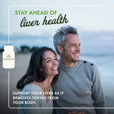 Swanson Milk Thistle with Silymarin for Liver Detoxification, Spleen & Kidney Healthy Function (120 Capsules) .