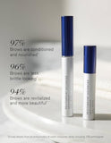 RevitaBrow Advanced Eyebrow Conditioner Serum - 3.0 mL - Physician Developed & Cruelty-Free