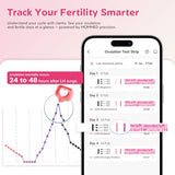 MomMed High Sensitivity Ovulation Test Strips (LH25) - 25 Strips with Collection Cups