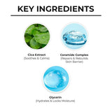 Dr. Sheth’s Cica & Ceramide Oil-Free Face Moisturizer - Deep Hydration & Moisture Lock for Sensitive Skin - 50g