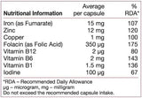 Feroglobin 30 Capsules 2 Pack – Iron & Vitamin B12 Supplement for Energy & Vitality