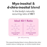 Theralogix Ovasitol Inositol Powder Packets - 180 Servings - Myo-Inositol & D-Chiro Inositol for Hormone Balance