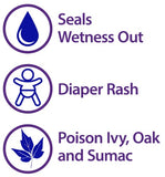 Globe Pharmacy Zinc Oxide Ointment 2 oz (2 Pack) | Skin Protectant