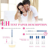 50 Pieces High Sensitivity Ovulation & Fertility Test Strips Kit