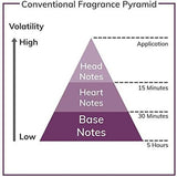 Jaguar Classic Blue Eau de Toilette for Men - 3.4 oz