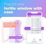 Easy@Home 30 LH Ovulation Test Kit with 30 Urine Cups & Premom App Tracker