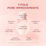 SKIN1004 Madagascar Centella Poremizing Clear Toner - 210ml for Pore Care