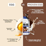 Gaspari Nutrition Proven Egg 100% Egg White Protein Chocolate 2 lb (900 g) - High-Quality Lean Protein for Muscle Support