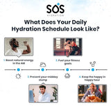 SOS Hydration Electrolyte Powder Drink Mix - Low Sugar | Rapid Rehydration | Keto Friendly | Rainbow Sherbet