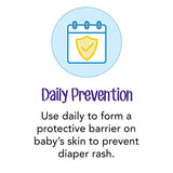 Desitin Diaper Rash Cream Rapid Relief - 2 oz Fast-Acting Treatment