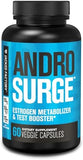 Jacked Factory Androsurge Estrogen Blocker for Men - Natural Testosterone Booster for Men & Estrogen Metabolizer with Tongkat Ali, DIM, Long Jack & More - Test Booster & Muscle Builder - 60 Count