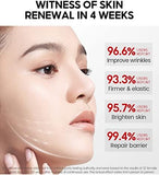 JANGOU & Vibrant Glamour 3% Retinol Anti-Aging Set