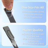 CPAP Headgear Replacement for Philips Respironics Nuance Pro - Premium Strap