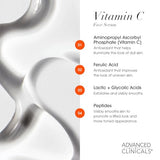 Advanced Clinicals Retinol Serum Set - Anti-Aging, Brightening & Firming Skincare Kit for Women (3pc, 1.75 Fl Oz Each)