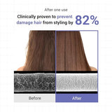 HEIMISH RX Amino Keratin Heat Protecting Leave-In Treatment (150ml)