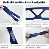 GJX Universal CPAP Replacement Headgear Strap (2 Pack) - Closed Edges for ResMed & Philips Respironics Full Face Masks