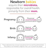 BioGaia Protectis Mum - Prenatal Probiotic for Mom & Baby's Digestive & Immune Health