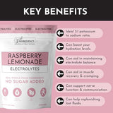 JUST INGREDIENTS Raspberry Lemonade Electrolytes - Natural Hydration Drink Mix