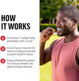 Force Factor, Vitamin D3, 125 mcg (5,000 IU), 120 Softgels