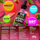 Generic Keto Diet Drops: Natural Fat Burner & Appetite Suppressant
