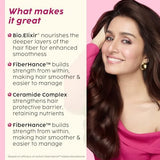 PLIX Hibiscus Frizz Control & Bond Repair Kit (Shampoo, Conditioner & Serum)