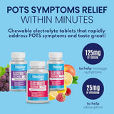 Vitassium FastChews, Chewable Electrolyte Tablets - Fast-Acting Sodium Tablets - Fruit Punch Flavour - 60 Count