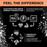 Drink LMNT Sparkling Electrolyte Water Grapefruit Salt - 12-Count