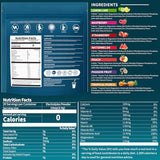 Zero Sugar Electrolyte Powder Sticks | Rapid Hydration Drink Mix (20 Packets)