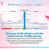 Clinical Guard 20-Pack Professional Ovulation Test Strips