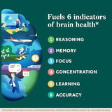 NEURIVA Plus Brain Supplement for Memory, Focus & Concentration with B6, B12, Phosphatidylserine & Neurofactor – 30 Capsules