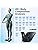 Hume Health Body Pod Smart Scale - Home Body Analyzer with Bluetooth App