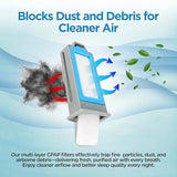 RespLabs Medical Inc. CPAP Filters for Philips Respironics DreamStation 2 (9-Pack: 6 Disposable, 3 Reusable)