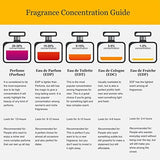 Lalique Le Parfum Eau de Parfum Spray - 100ml